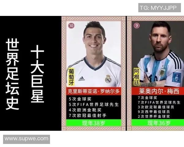 全球足球巨星排名前十五：谁将称霸足坛的未来之星