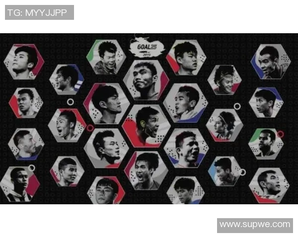 内地足球球星最新阵容解析及各位置球员实力对比